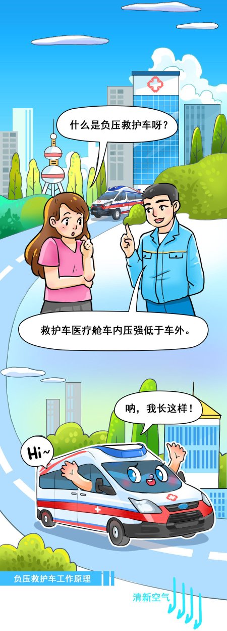 什么是负压救护车？